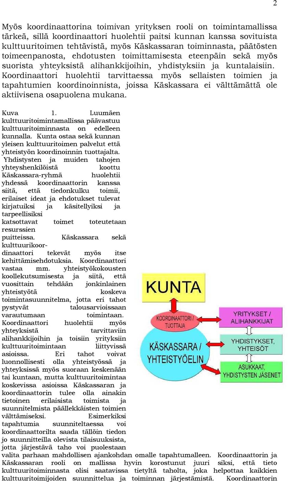 Koordinaattori huolehtii tarvittaessa myös sellaisten toimien ja tapahtumien koordinoinnista, joissa Käskassara ei välttämättä ole aktiivisena osapuolena mukana. Kuva 1.