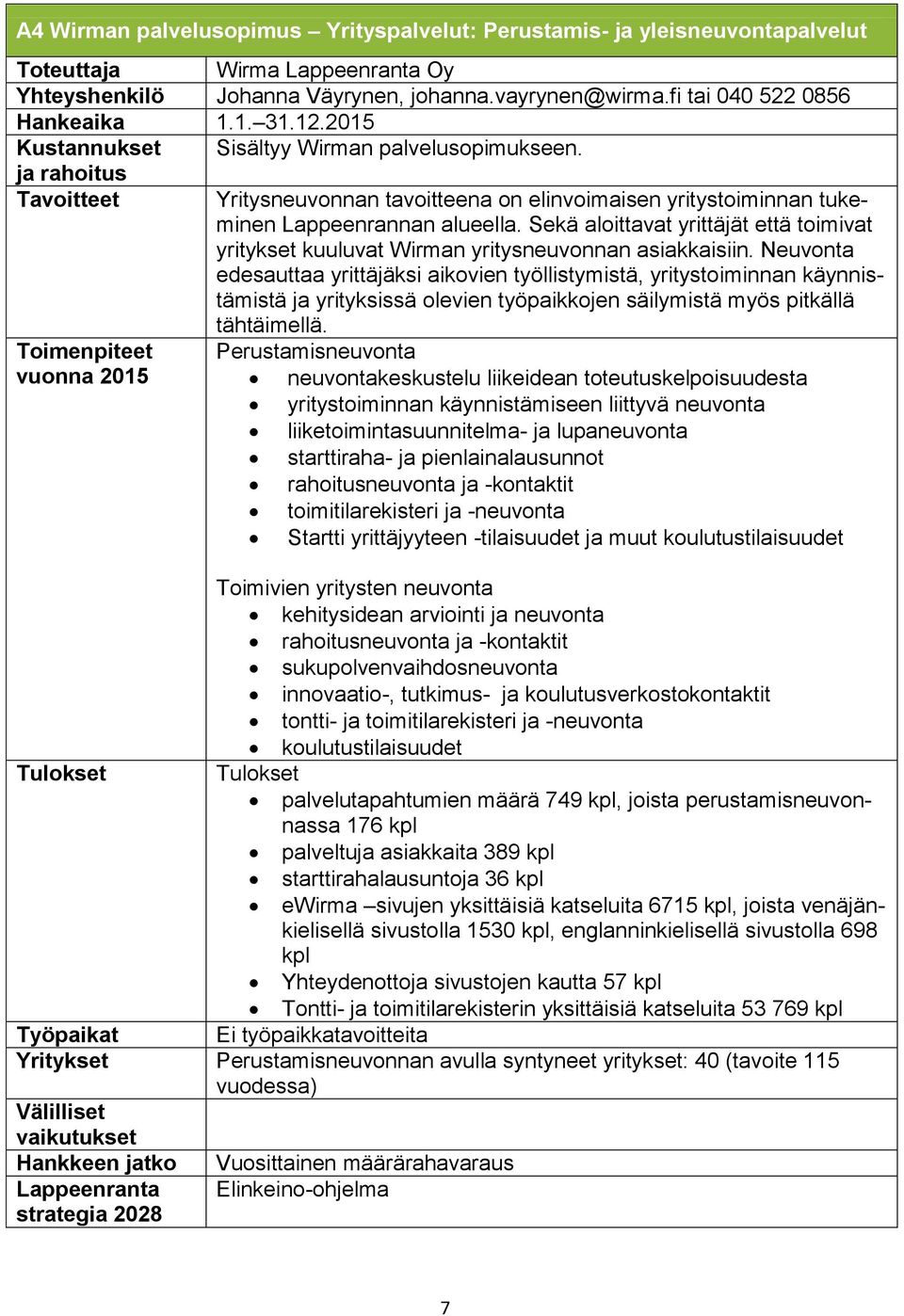 Sekä aloittavat yrittäjät että toimivat yritykset kuuluvat Wirman yritysneuvonnan asiakkaisiin.