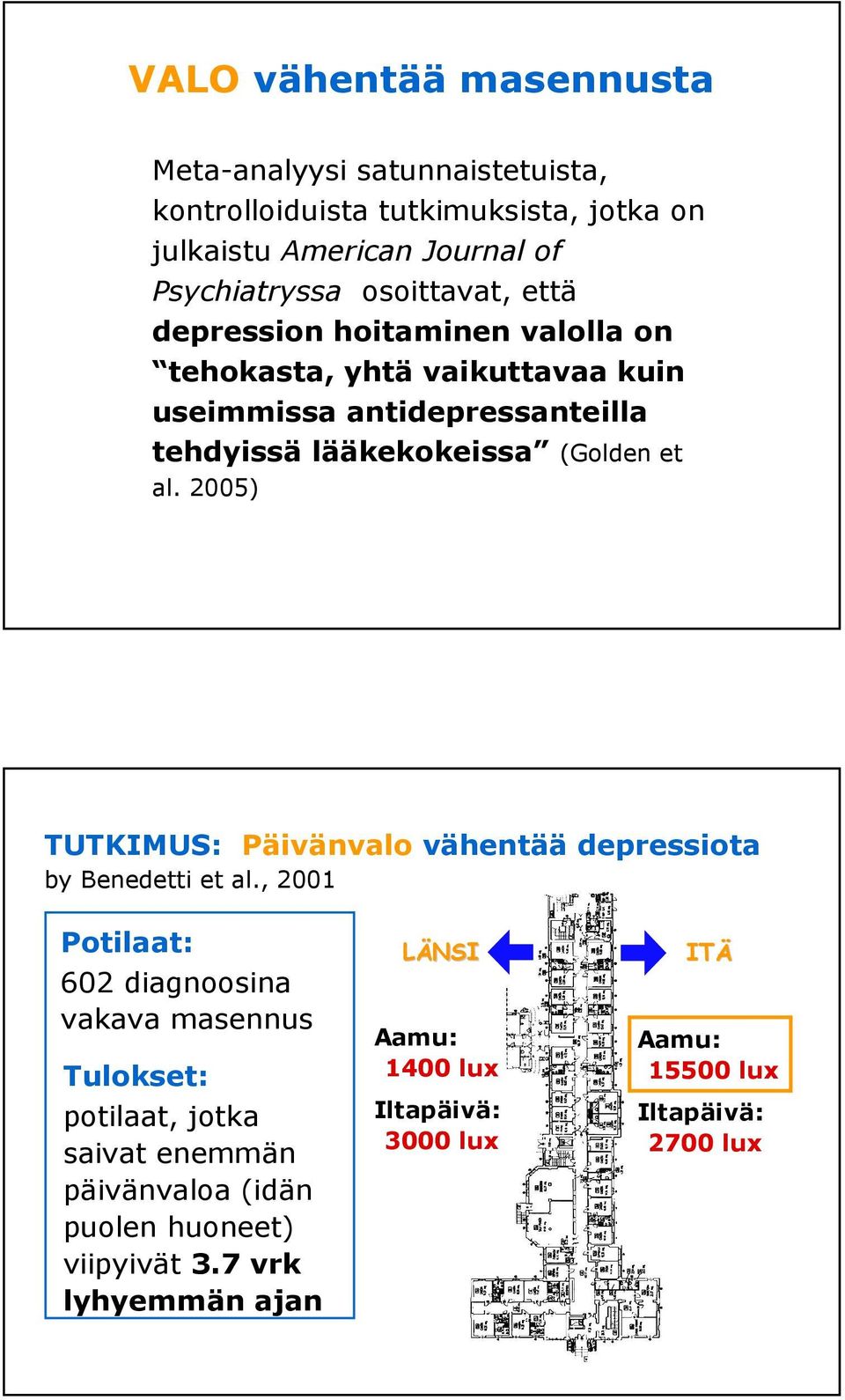 al. 2005) TUTKIMUS: Päivänvalo vähentää depressiota by Benedetti et al.