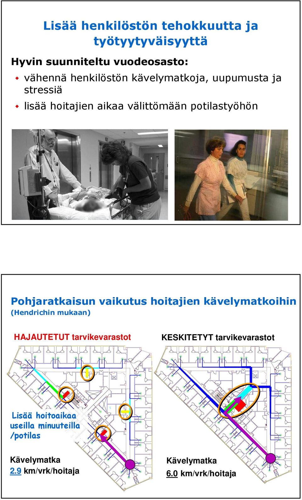 vaikutus hoitajien kävelymatkoihin (Hendrichin mukaan) HAJAUTETUT tarvikevarastot KESKITETYT