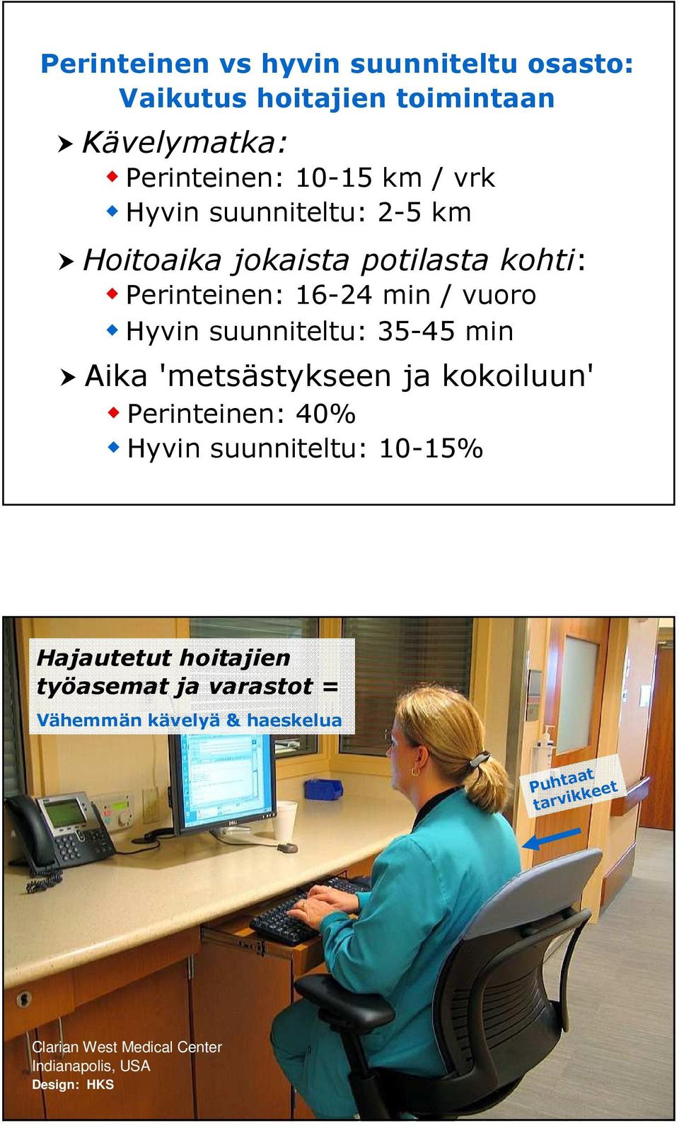 35-45 min Aika 'metsästykseen ja kokoiluun' Perinteinen: 40% Hyvin suunniteltu: 10-15% Hajautetut hoitajien