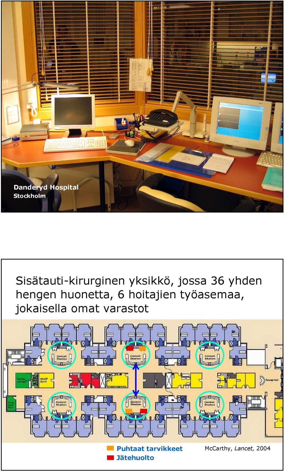 hengen huonetta, 6 hoitajien työasemaa,