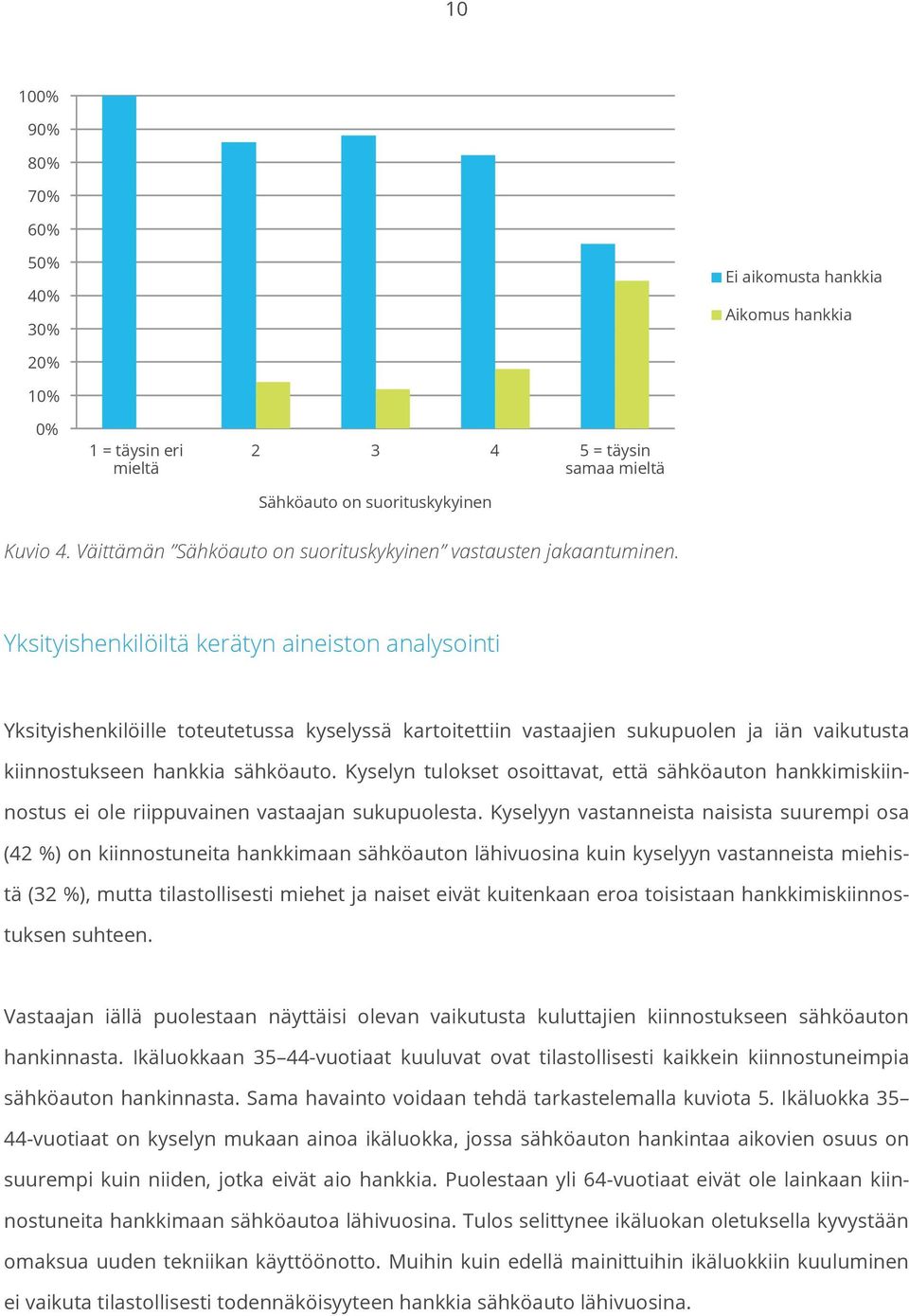 Yksityishenkilöiltä kerätyn aineiston analysointi Yksityishenkilöille toteutetussa kyselyssä kartoitettiin vastaajien sukupuolen ja iän vaikutusta kiinnostukseen hankkia sähköauto.