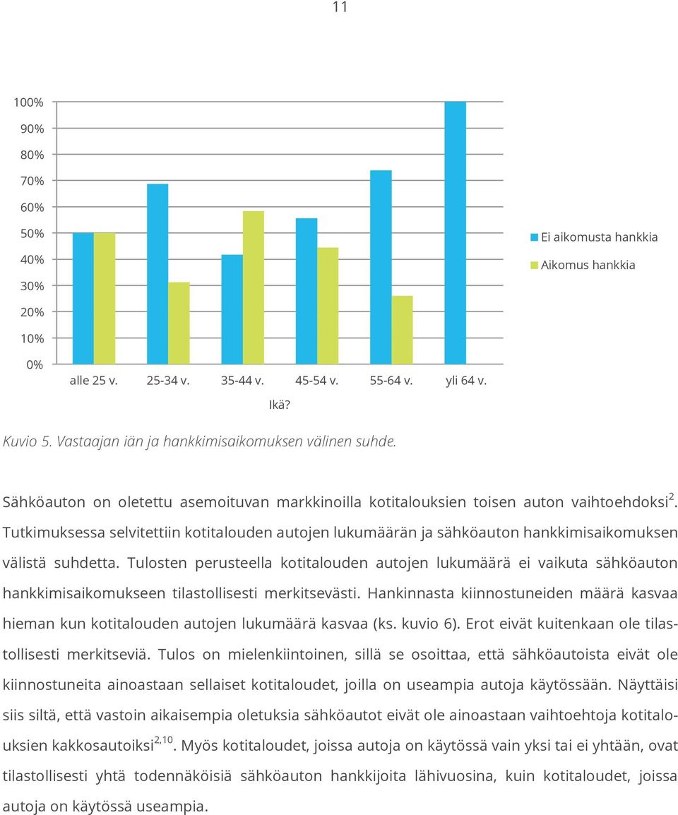 Tutkimuksessa selvitettiin kotitalouden autojen lukumäärän ja sähköauton hankkimisaikomuksen välistä suhdetta.