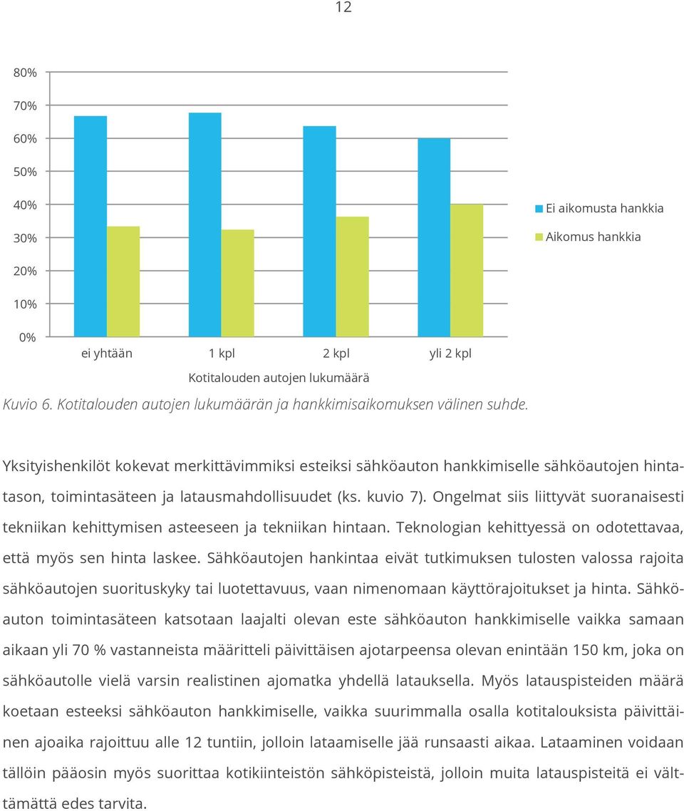 Yksityishenkilöt kokevat merkittävimmiksi esteiksi sähköauton hankkimiselle sähköautojen hintatason, toimintasäteen ja latausmahdollisuudet (ks. kuvio 7).