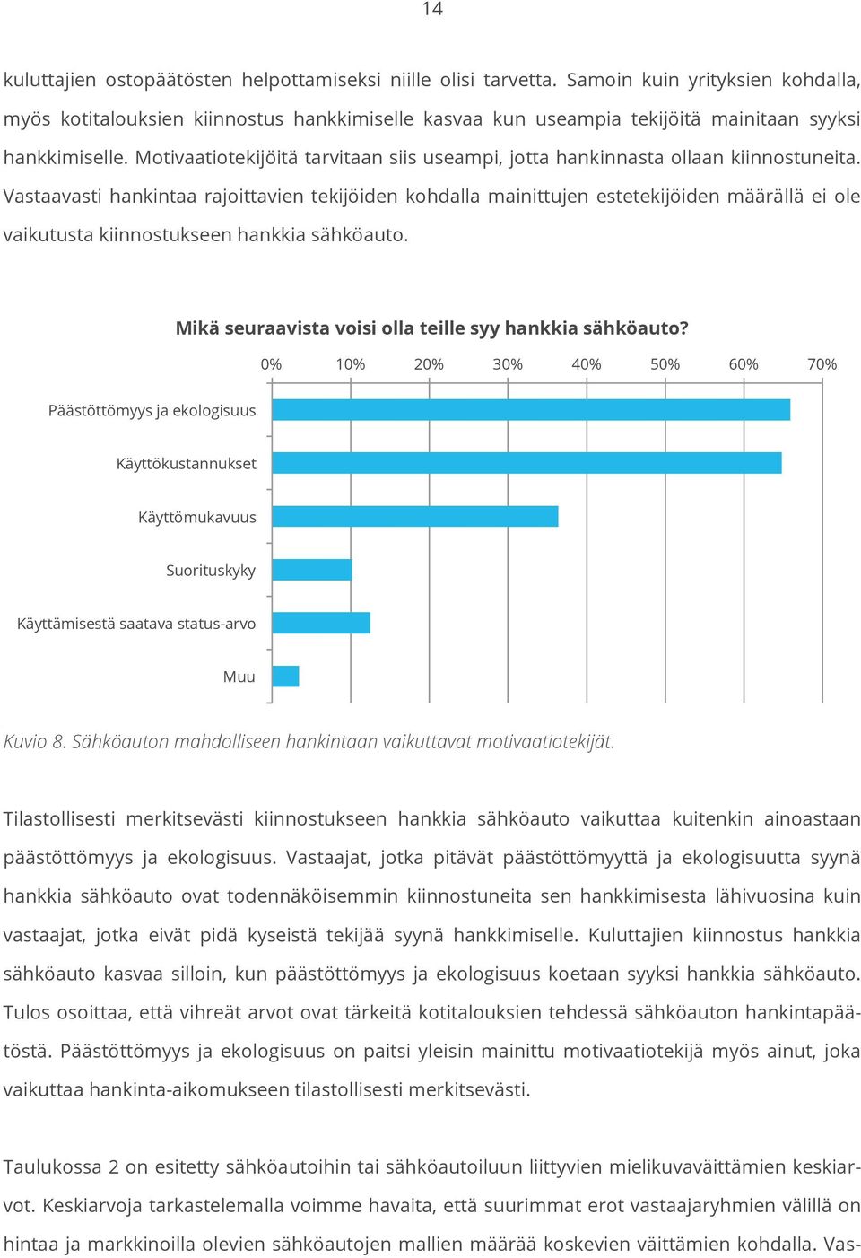 Motivaatiotekijöitä tarvitaan siis useampi, jotta hankinnasta ollaan kiinnostuneita.