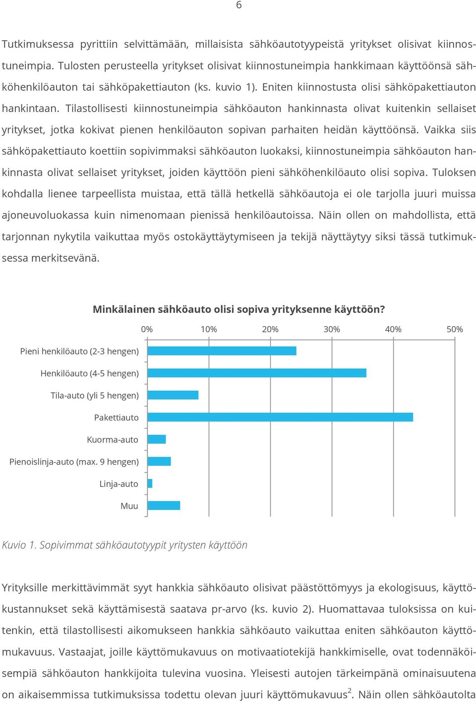 Tilastollisesti kiinnostuneimpia sähköauton hankinnasta olivat kuitenkin sellaiset yritykset, jotka kokivat pienen henkilöauton sopivan parhaiten heidän käyttöönsä.