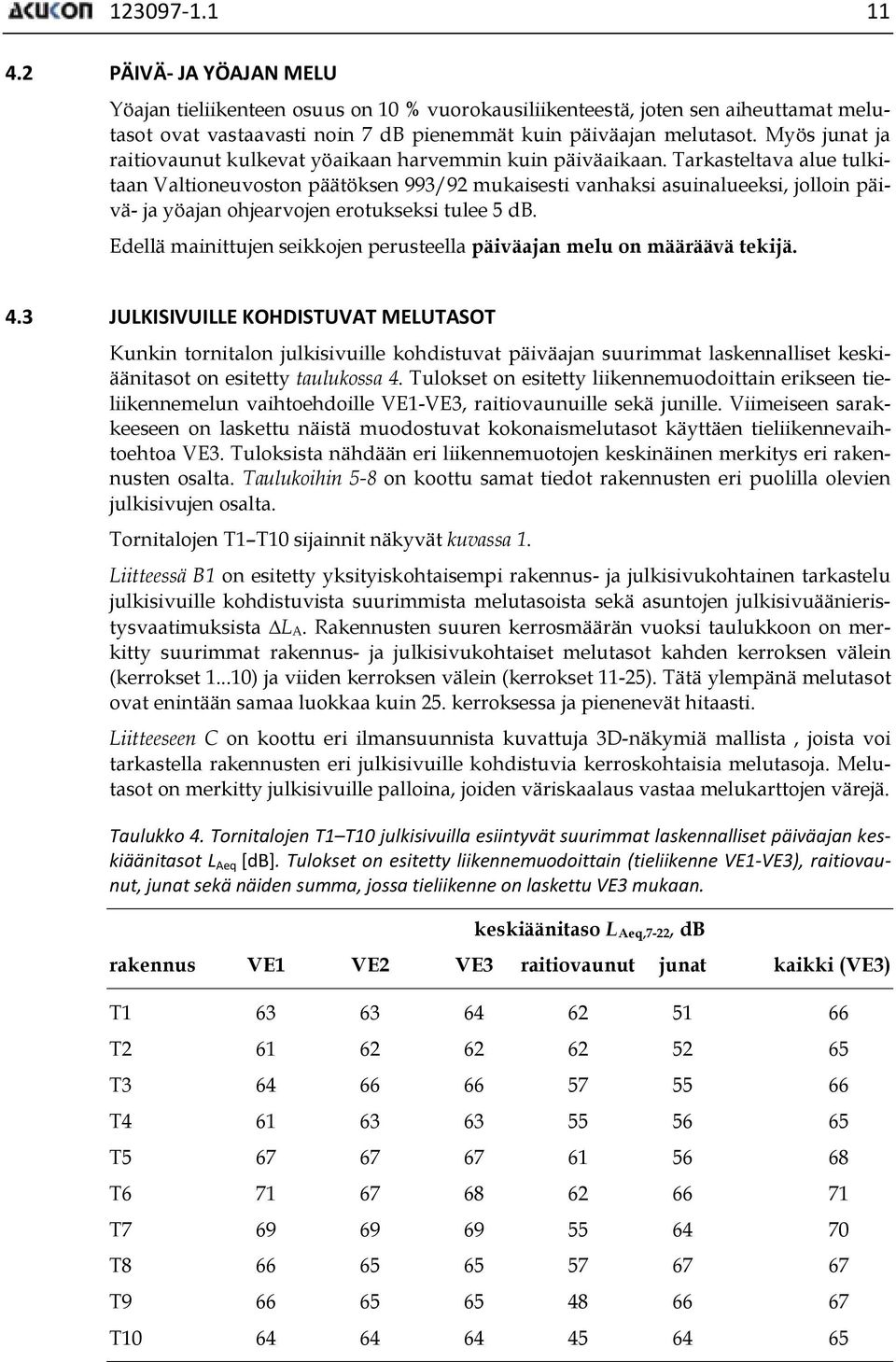 Tarkasteltava alue tulkitaan Valtioneuvoston päätöksen 993/92 mukaisesti vanhaksi asuinalueeksi, jolloin päivä- ja yöajan ohjearvojen erotukseksi tulee 5 db.