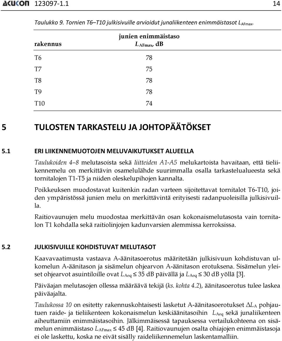 1 ERI LIIKENNEMUOTOJEN MELUVAIKUTUKSET ALUEELLA Taulukoiden 4 8 melutasoista sekä liitteiden A1-A5 melukartoista havaitaan, että tieliikennemelu on merkittävin osamelulähde suurimmalla osalla