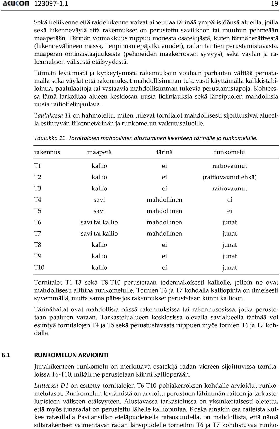 maakerrosten syvyys), sekä väylän ja rakennuksen välisestä etäisyydestä.