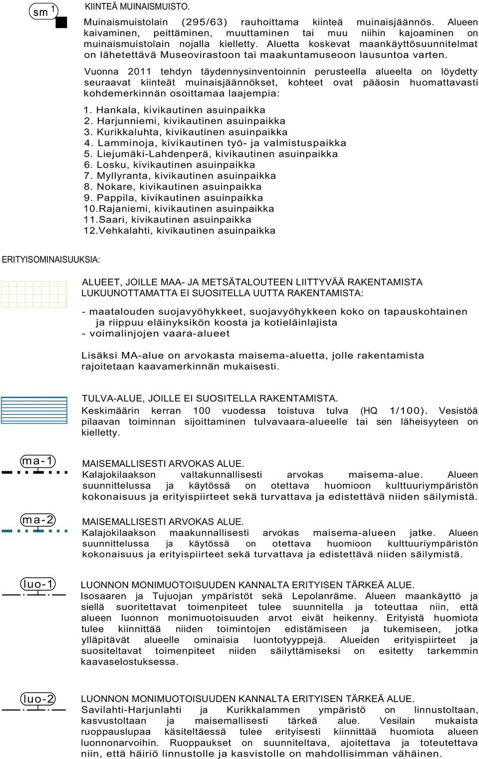 Vuonna 2011 tehdyn täydennysinventoinnin perusteella alueelta on löydetty seuraavat kiinteät muinaisjäännökset, kohteet ovat pääosin huomattavasti kohdemerkinnän osoittamaa laajempia: 1.