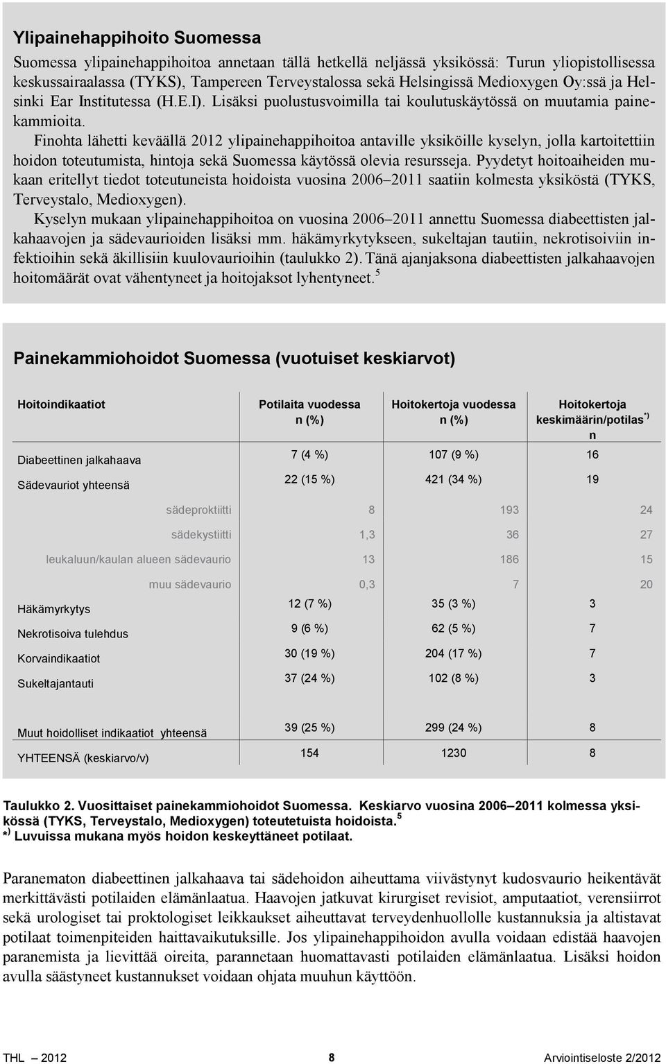 Finohta lähetti keväällä 2012 ylipainehappihoitoa antaville yksiköille kyselyn, jolla kartoitettiin hoidon toteutumista, hintoja sekä Suomessa käytössä olevia resursseja.