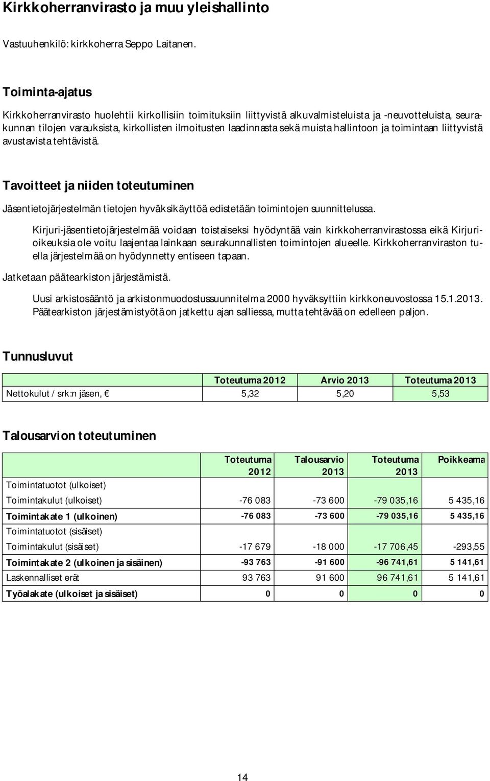 muista hallintoon ja toimintaan liittyvistä avustavista tehtävistä. Tavoitteet ja niiden toteutuminen Jäsentietojärjestelmän tietojen hyväksikäyttöä edistetään toimintojen suunnittelussa.