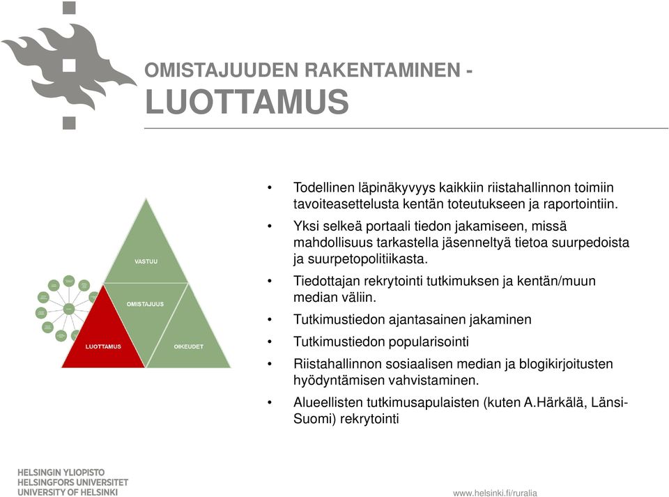 Tiedottajan rekrytointi tutkimuksen ja kentän/muun median väliin.