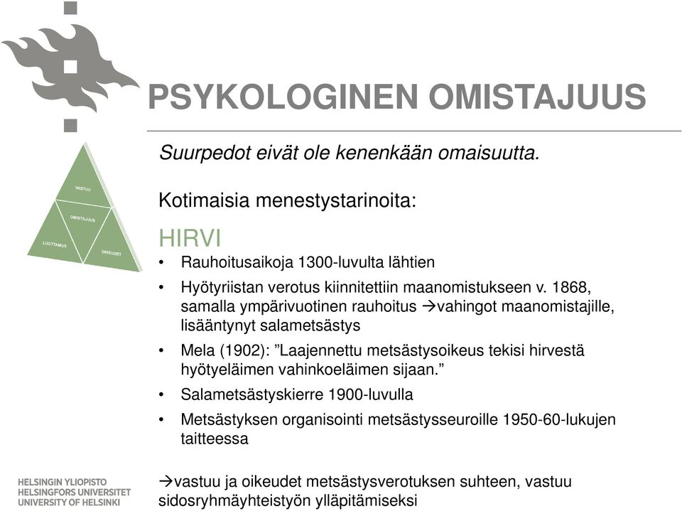 1868, samalla ympärivuotinen rauhoitus vahingot maanomistajille, lisääntynyt salametsästys Mela (1902): Laajennettu metsästysoikeus tekisi