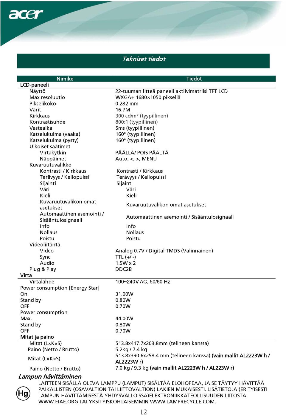 Virtakytkin PÄÄLLÄ/ POIS PÄÄLTÄ Näppäimet Auto, <, >, MENU Kuvaruutuvalikko Kontrasti / Kirkkaus Kontrasti / Kirkkaus Terävyys / Kellopulssi Terävyys / Kellopulssi Sijainti Sijainti Väri Väri Kieli