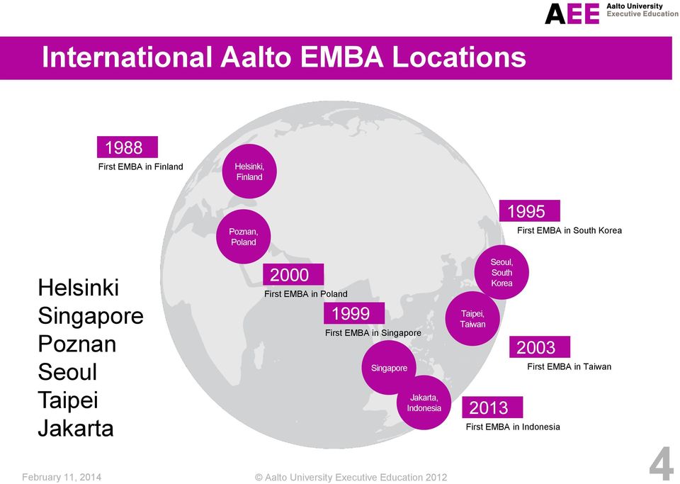 EMBA in Poland 1999 First EMBA in Singapore Singapore Jakarta, Indonesia Aalto University Executive