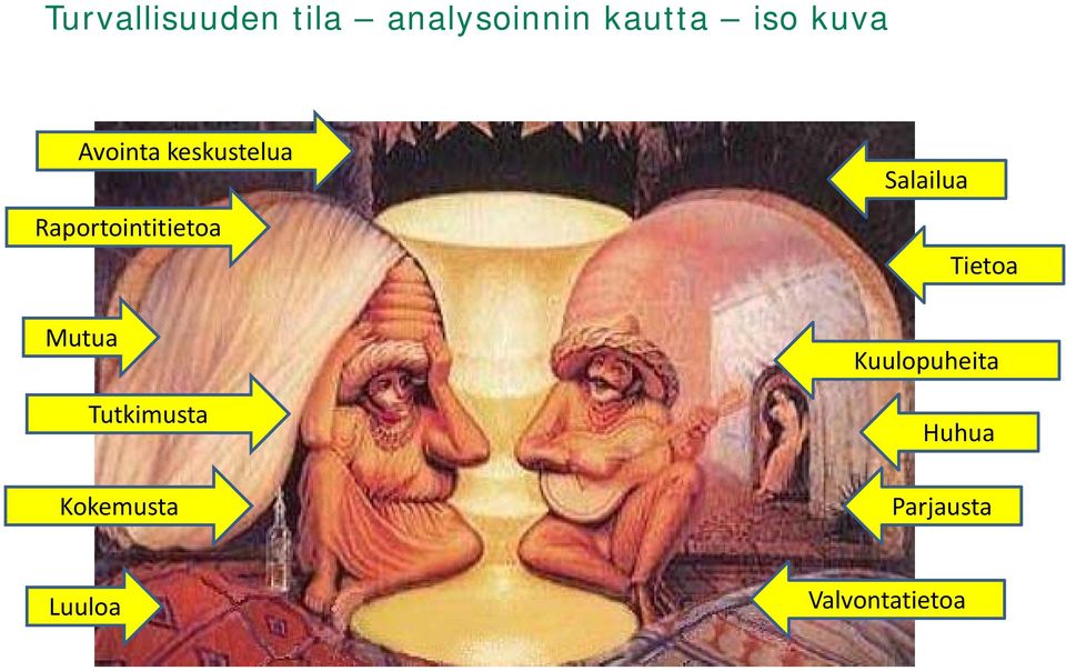 Mutua Tutkimusta Kokemusta Salailua Tietoa