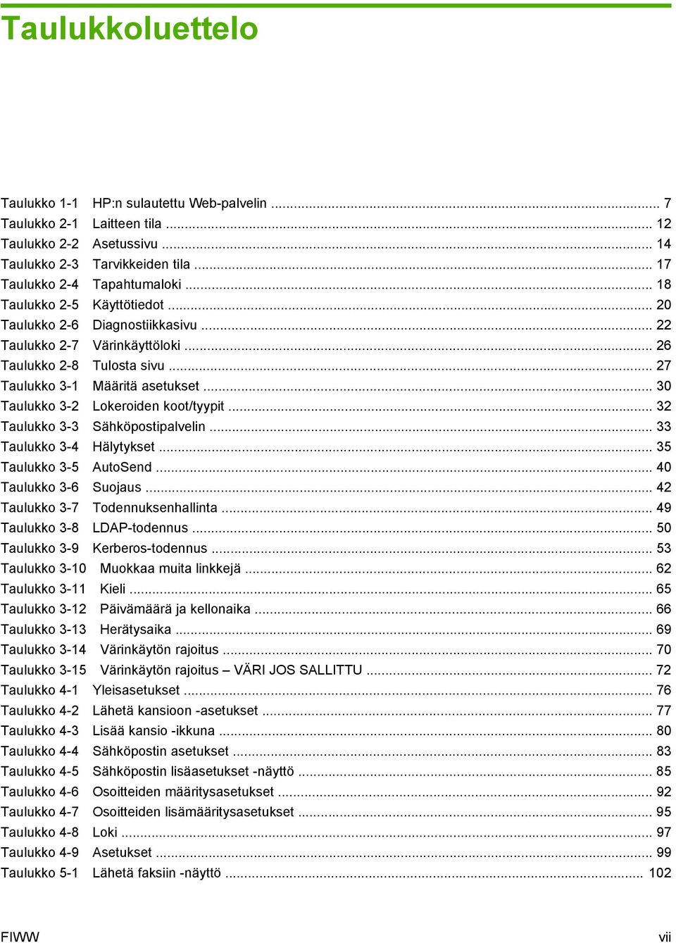 .. 30 Taulukko 3-2 Lokeroiden koot/tyypit... 32 Taulukko 3-3 Sähköpostipalvelin... 33 Taulukko 3-4 Hälytykset... 35 Taulukko 3-5 AutoSend... 40 Taulukko 3-6 Suojaus.