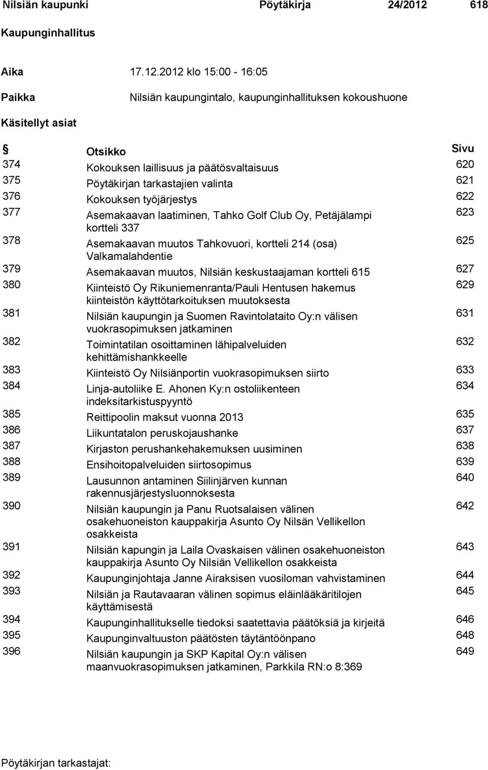 2012 klo 15:00-16:05 Paikka Nilsiän kaupungintalo, kaupunginhallituksen kokoushuone Käsitellyt asiat Otsikko Sivu 374 Kokouksen laillisuus ja päätösvaltaisuus 620 375 Pöytäkirjan tarkastajien valinta