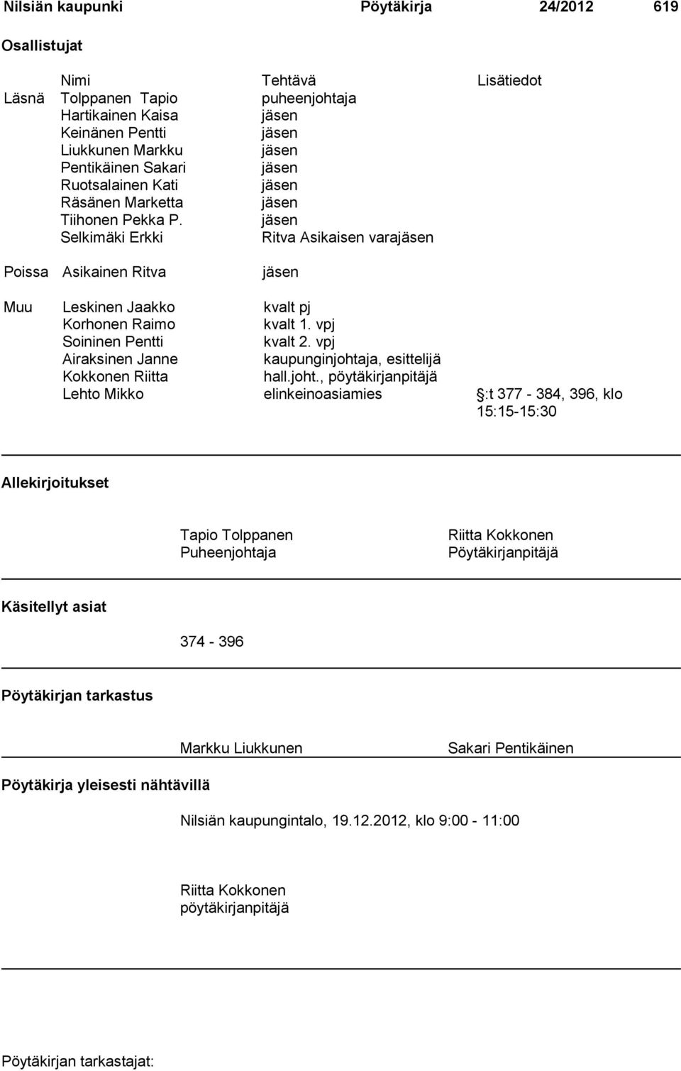 jäsen Selkimäki Erkki Ritva Asikaisen varajäsen Poissa Asikainen Ritva jäsen Muu Leskinen Jaakko kvalt pj Korhonen Raimo kvalt 1. vpj Soininen Pentti kvalt 2.