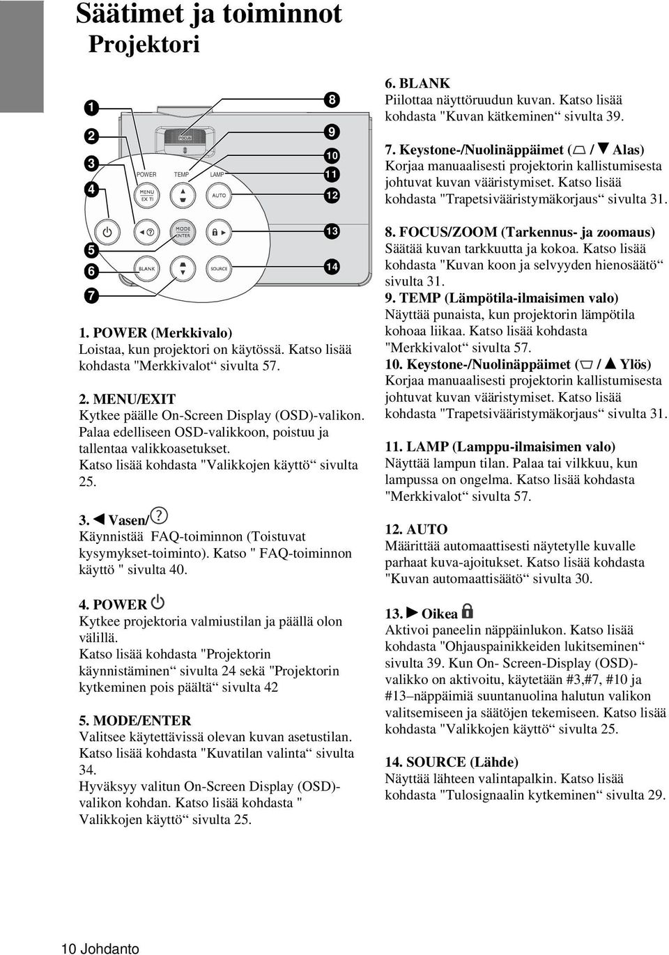 POWER (Merkkivalo) Loistaa, kun projektori on käytössä. Katso lisää kohdasta "Merkkivalot sivulta 57. 2. MENU/EXIT Kytkee päälle On-Screen Display (OSD)-valikon.