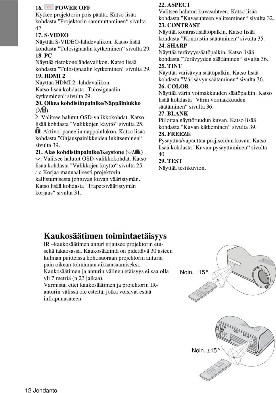 Katso lisää kohdasta "Tulosignaalin kytkeminen sivulta 29. 20. Oikea kohdistinpainike/näppäinlukko ( / ) : Valitsee halutut OSD-valikkokohdat. Katso lisää kohdasta "Valikkojen käyttö sivulta 25.