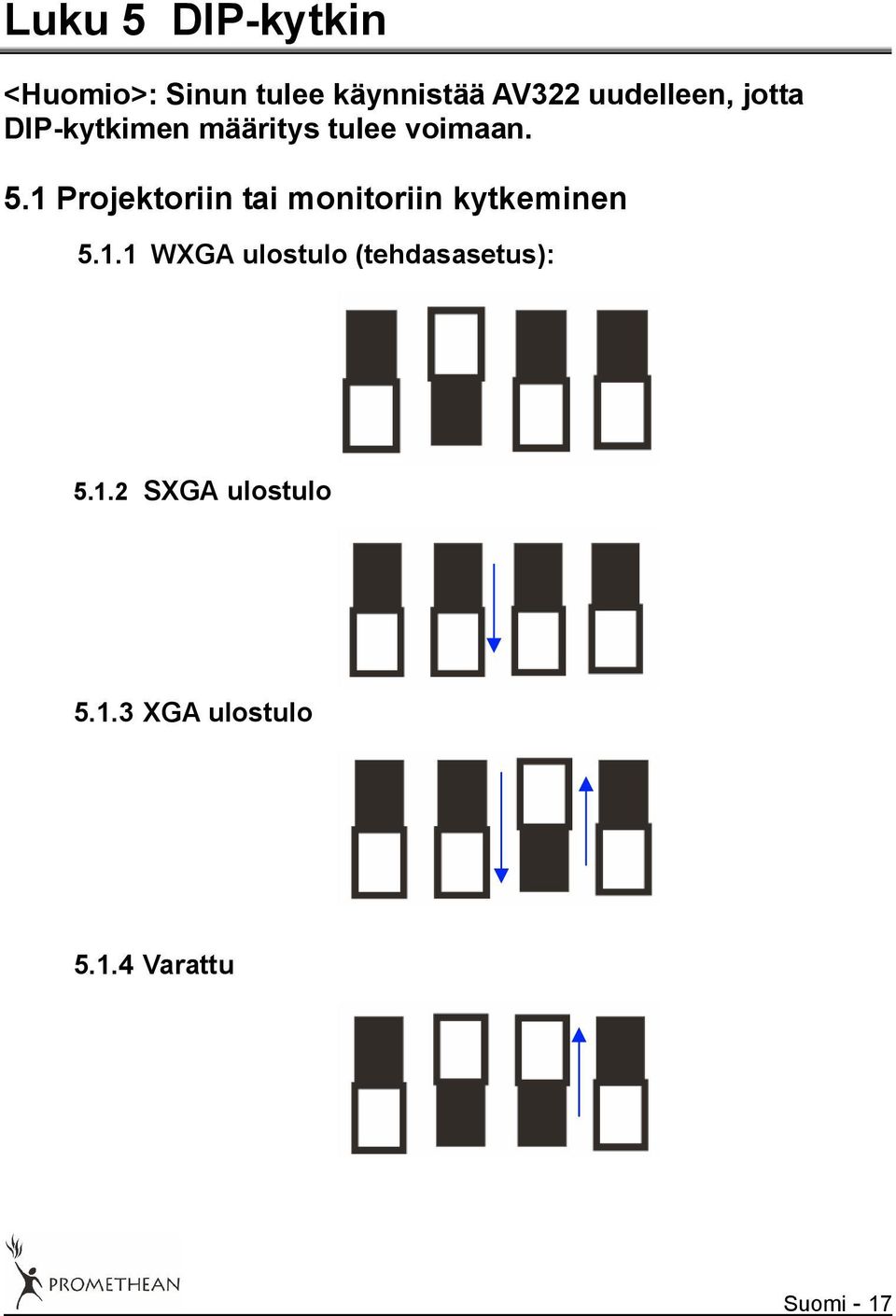 1 Projektoriin tai monitoriin kytkeminen 5.1.1 WXGA ulostulo (tehdasasetus): 5.