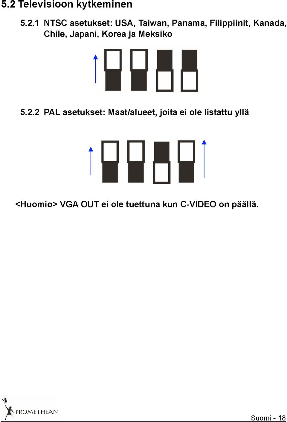 2.2 PAL asetukset: Maat/alueet, joita ei ole listattu yllä