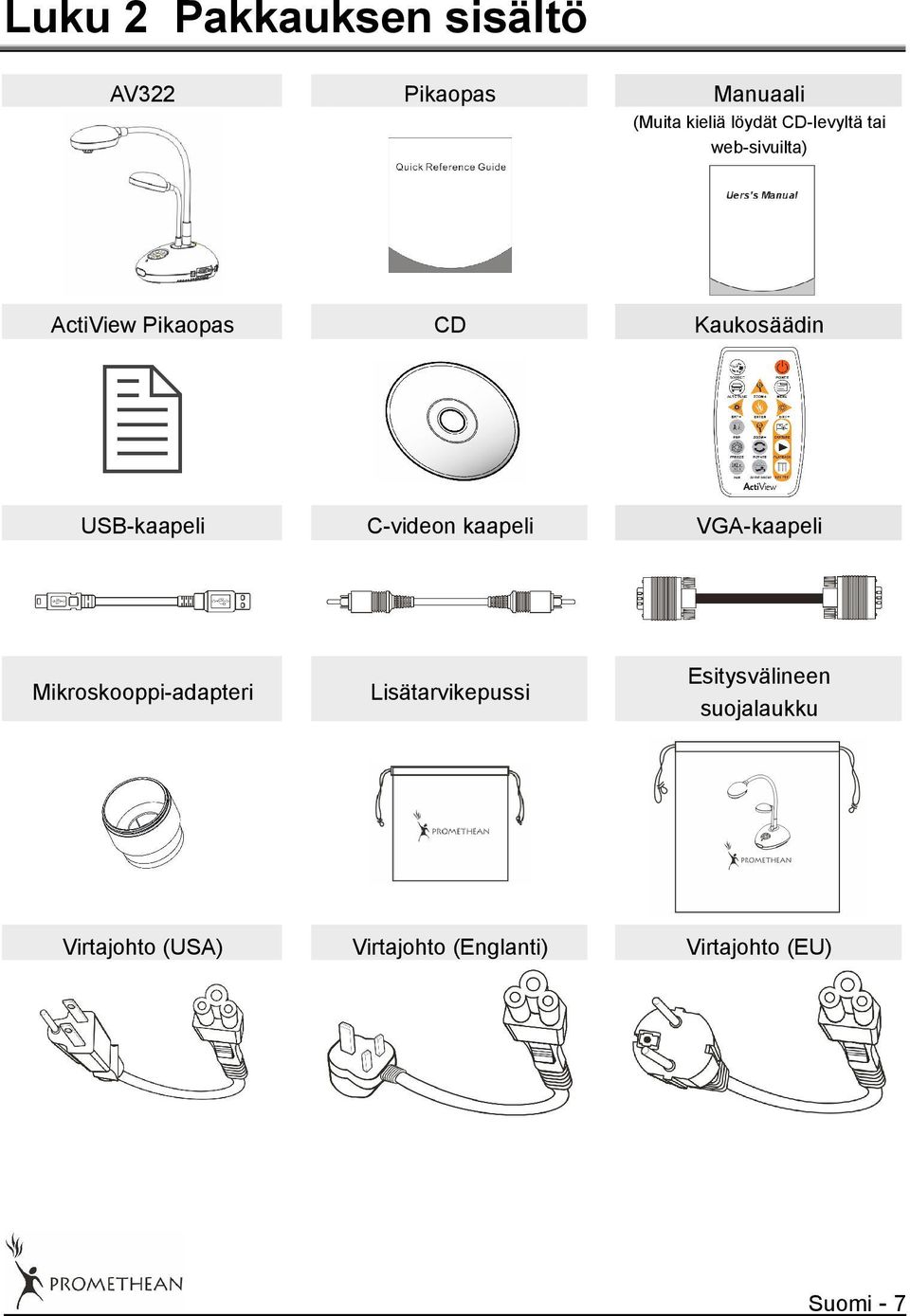 C-videon kaapeli VGA-kaapeli Mikroskooppi-adapteri Lisätarvikepussi