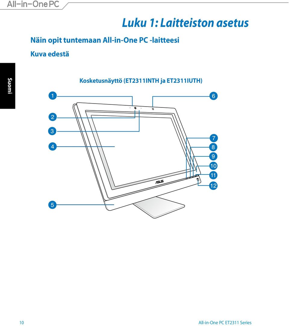 Laitteiston asetus Kosketusnäyttö