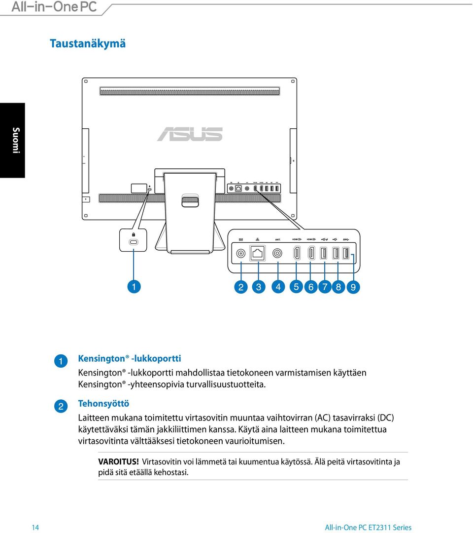 Tehonsyöttö Laitteen mukana toimitettu virtasovitin muuntaa vaihtovirran (AC) tasavirraksi (DC) käytettäväksi tämän jakkiliittimen