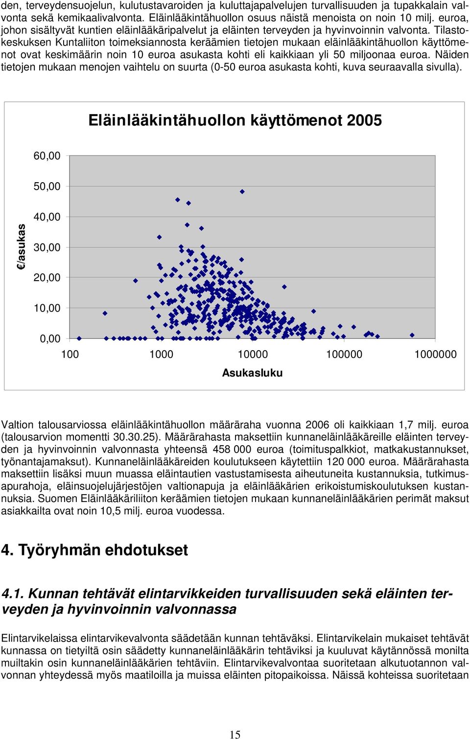 Tilastokeskuksen Kuntaliiton toimeksiannosta keräämien tietojen mukaan eläinlääkintähuollon käyttömenot ovat keskimäärin noin 10 euroa asukasta kohti eli kaikkiaan yli 50 miljoonaa euroa.