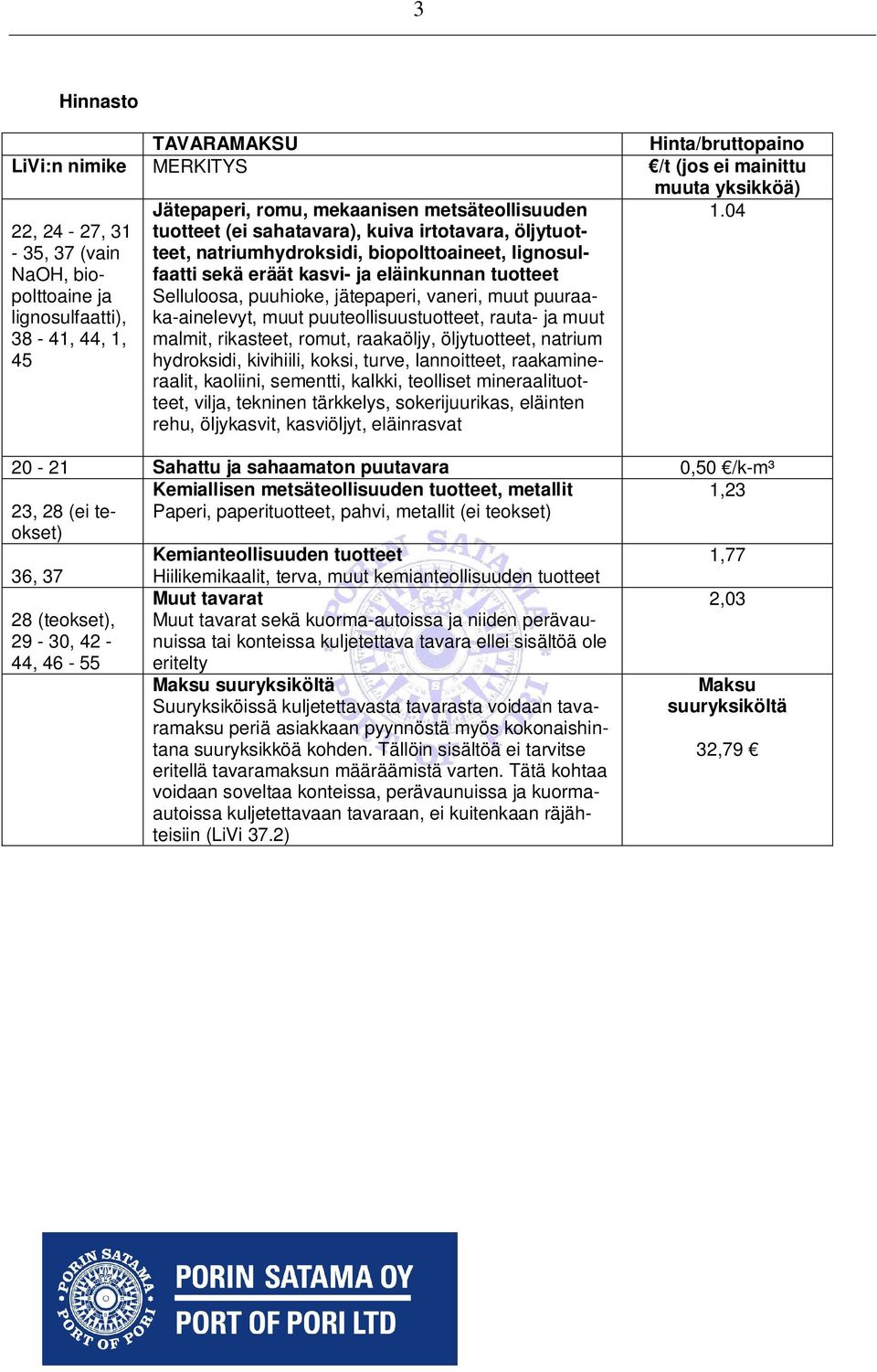 puuhioke, jätepaperi, vaneri, muut puuraaka-ainelevyt, muut puuteollisuustuotteet, rauta- ja muut malmit, rikasteet, romut, raakaöljy, öljytuotteet, natrium hydroksidi, kivihiili, koksi, turve,