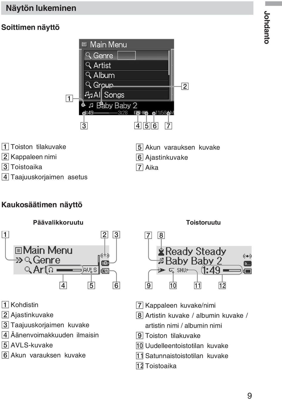 Ajastinkuvake 3 Taajuuskorjaimen kuvake 4 Äänenvoimakkuuden ilmaisin 5 AVLS-kuvake 6 Akun varauksen kuvake 7 Kappaleen kuvake/nimi 8