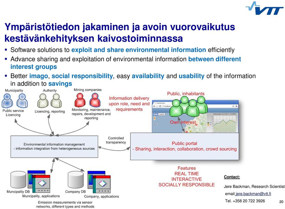 different interest groups Better imago, social responsibility, easy availability and usability of the information in