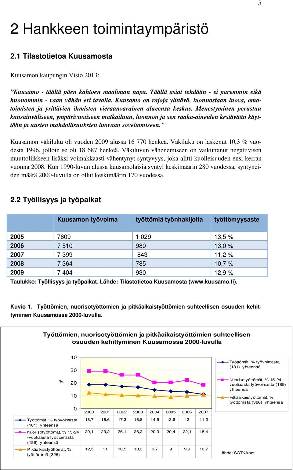 Menestyminen perustuu kansainväliseen, ympärivuotiseen matkailuun, luonnon ja sen raaka-aineiden kestävään käyttöön ja uusien mahdollisuuksien luovaan soveltamiseen.