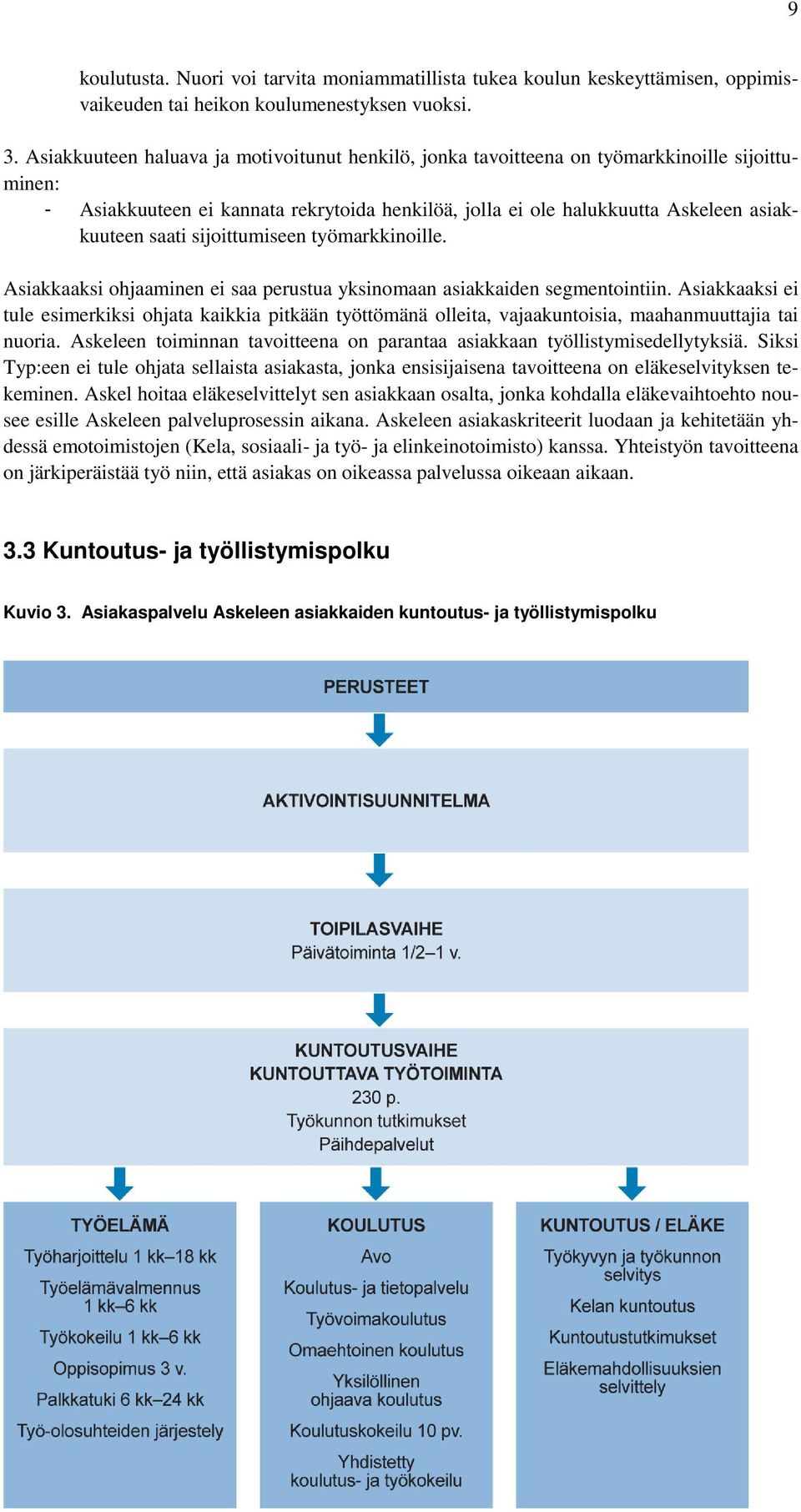 sijoittumiseen työmarkkinoille. Asiakkaaksi ohjaaminen ei saa perustua yksinomaan asiakkaiden segmentointiin.