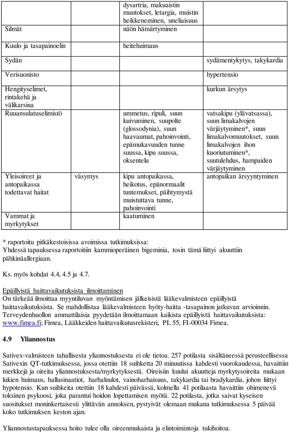 suun haavaumat, pahoinvointi, epämukavuuden tunne suussa, kipu suussa, oksentelu kipu antopaikassa, heikotus, epänormaalit tuntemukset, päihtymystä muistuttava tunne, pahoinvointi kaatuminen kurkun