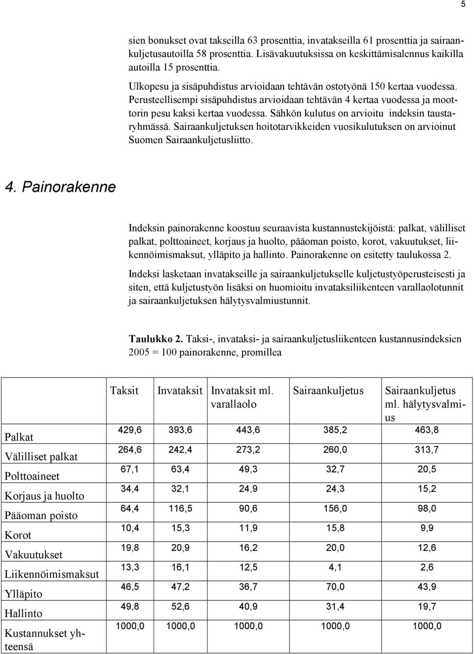 Sähkön kulutus on arvioitu indeksin taustaryhmässä. Sairaankuljetuksen hoitotarvikkeiden vuosikulutuksen on arvioinut Suomen Sairaankuljetusliitto. 4.