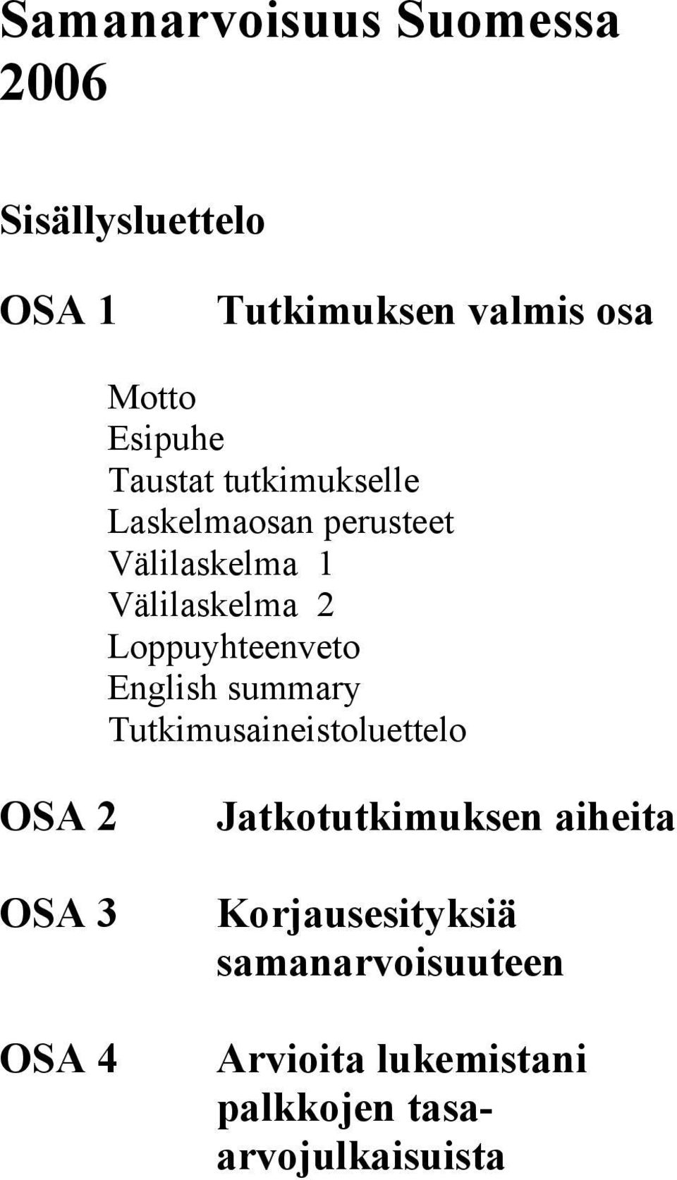 Loppuyhteenveto English summary Tutkimusaineistoluettelo OSA 2 OSA 3 OSA 4