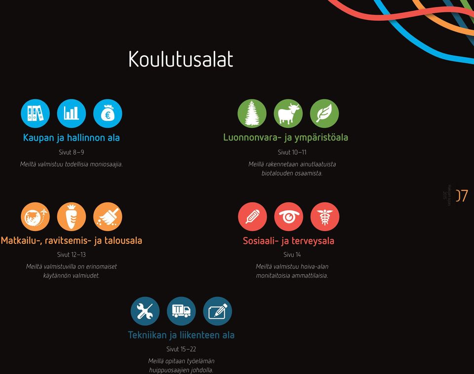 07 Matkailu-, ravitsemis- ja talousala Sivut 12 13 Meiltä valmistuvilla on erinomaiset käytännön valmiudet.