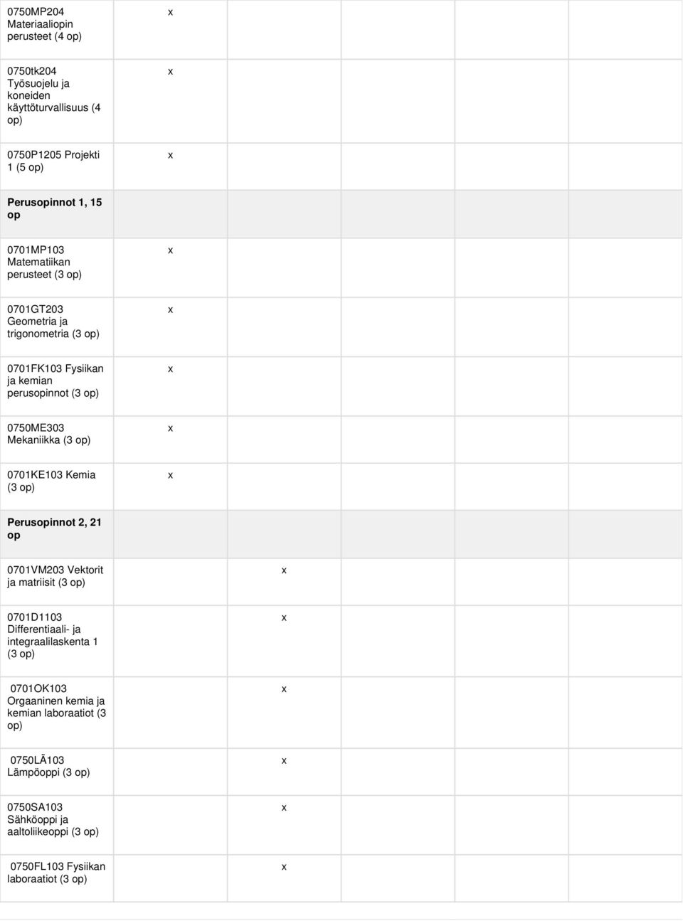 (3 op) 0701KE103 Kemia (3 op) Perusopinnot 2, 21 op 0701VM203 Vektorit ja matriisit (3 op) 0701D1103 Differentiaali- ja integraalilaskenta 1 (3 op)