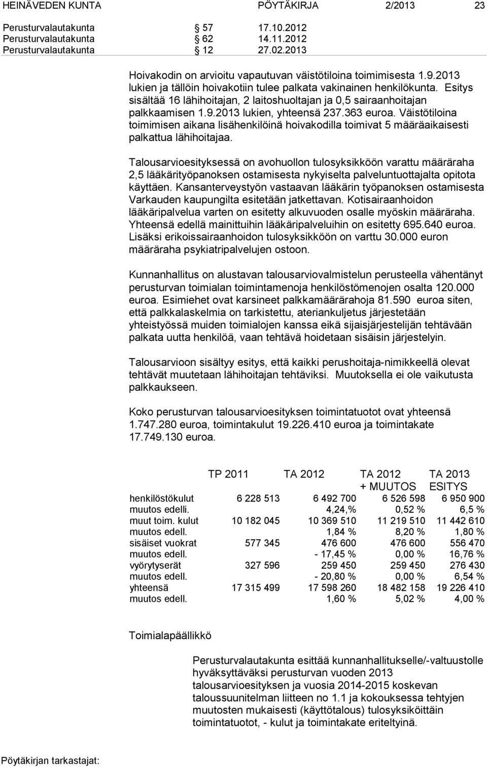 Esitys sisältää 16 lähihoitajan, 2 laitoshuoltajan ja 0,5 sairaanhoitajan palkkaamisen 1.9.2013 lukien, yhteensä 237.363 euroa.