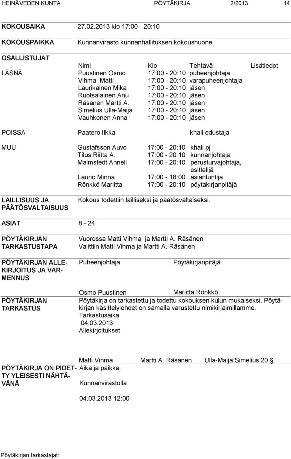 varapuheenjohtaja Laurikainen Mika 17:00-20:10 jäsen Ruotsalainen Anu 17:00-20:10 jäsen Räsänen Martti A.