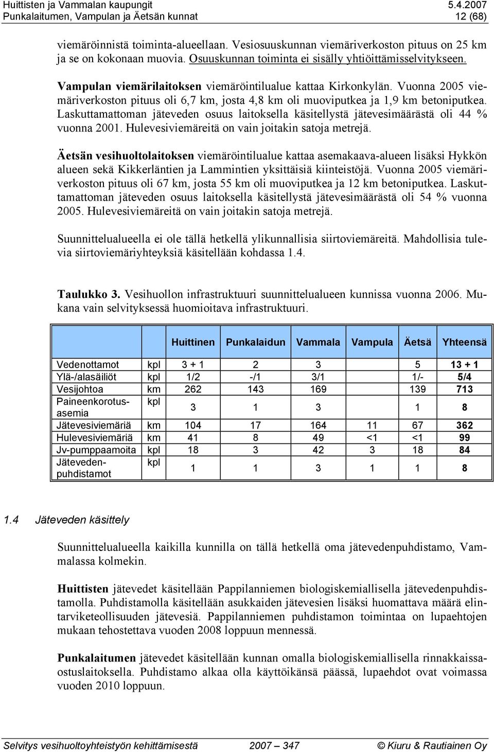 Vuonna 2005 viemäriverkoston pituus oli 6,7 km, josta 4,8 km oli muoviputkea ja 1,9 km betoniputkea. Laskuttamattoman jäteveden osuus laitoksella käsitellystä jätevesimäärästä oli 44 % vuonna 2001.