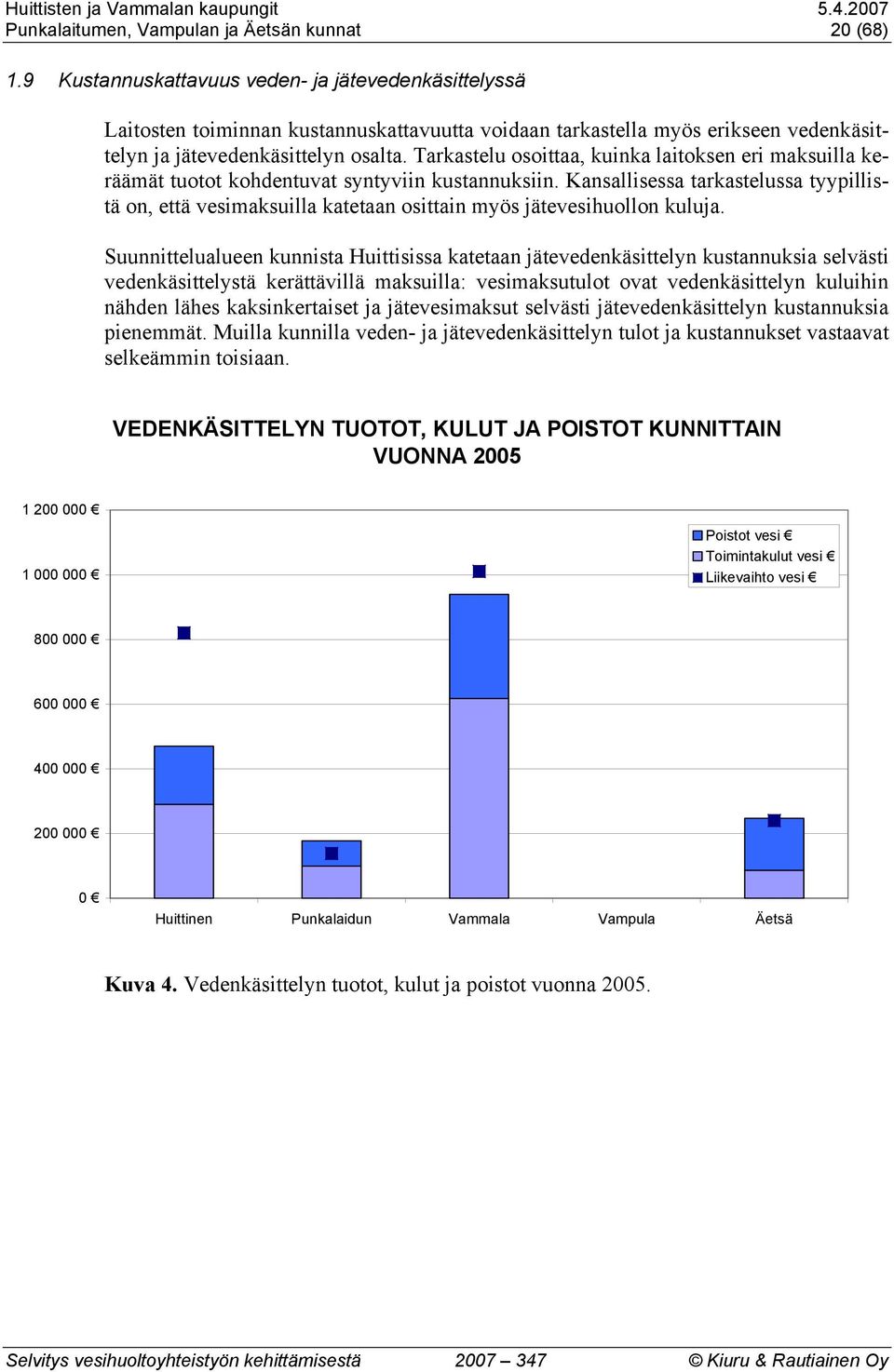 Tarkastelu osoittaa, kuinka laitoksen eri maksuilla keräämät tuotot kohdentuvat syntyviin kustannuksiin.