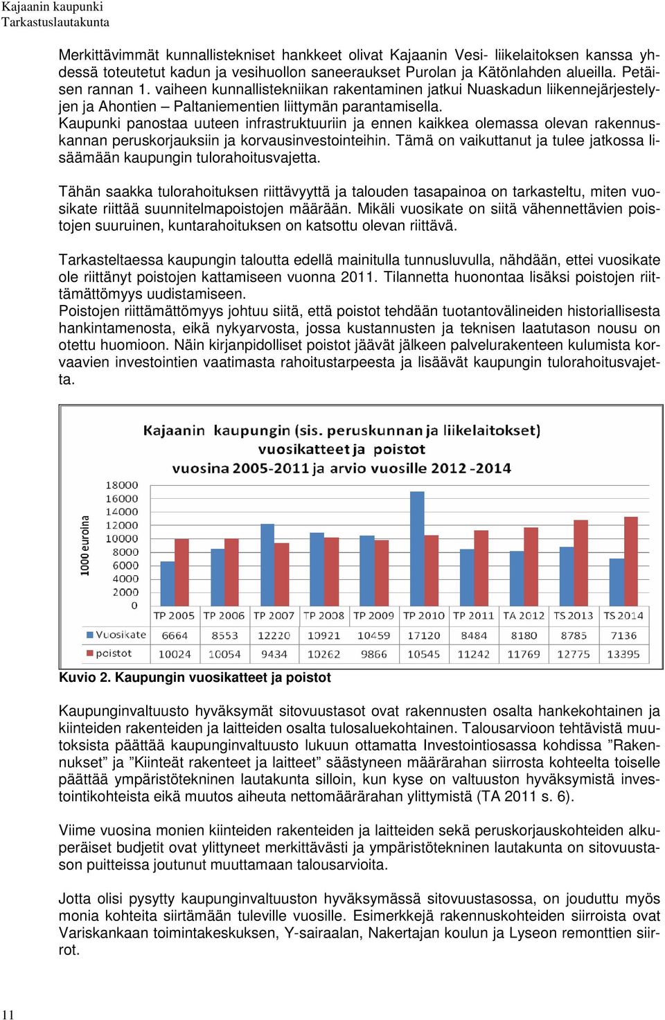 Kaupunki panostaa uuteen infrastruktuuriin ja ennen kaikkea olemassa olevan rakennuskannan peruskorjauksiin ja korvausinvestointeihin.