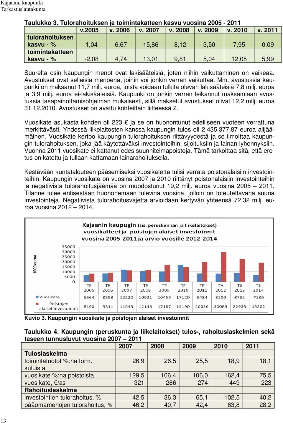 vaikuttaminen on vaikeaa. Avustukset ovat sellaisia menoeriä, joihin voi jonkin verran vaikuttaa. Mm. avustuksia kaupunki on maksanut 11,7 milj.