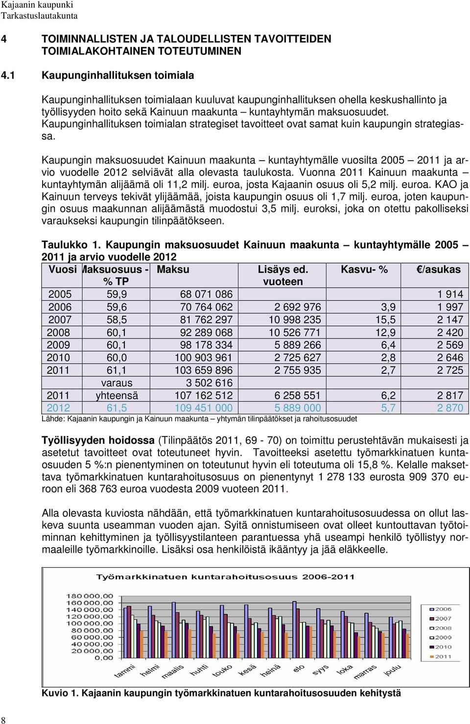 Kaupunginhallituksen toimialan strategiset tavoitteet ovat samat kuin kaupungin strategiassa.